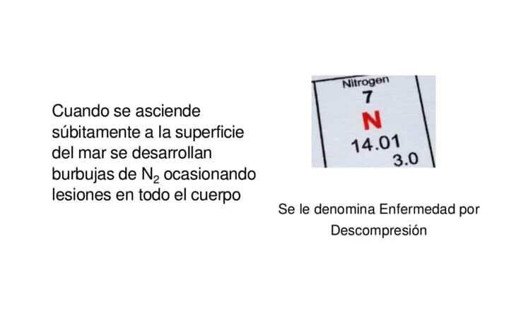 efermedad de descompresion buceadores -