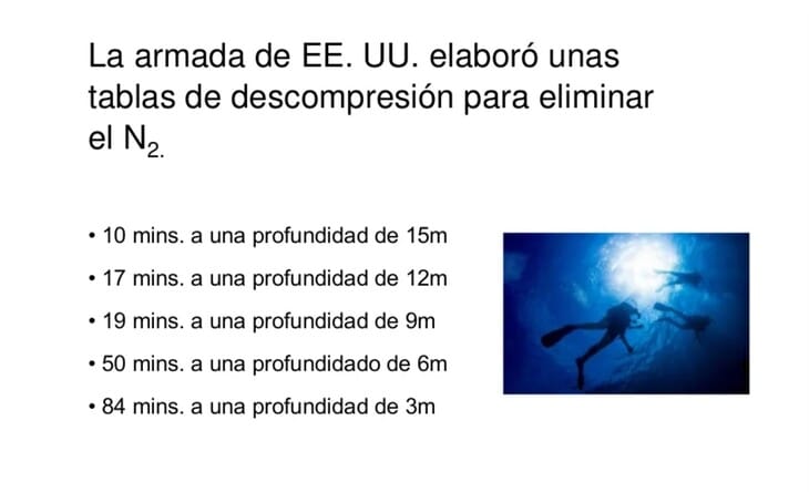 tablas de descompresion para eliminar el nitrogeno en buceadores -